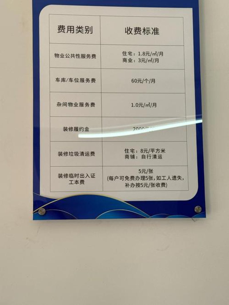 保利物业重庆公司的成长足迹